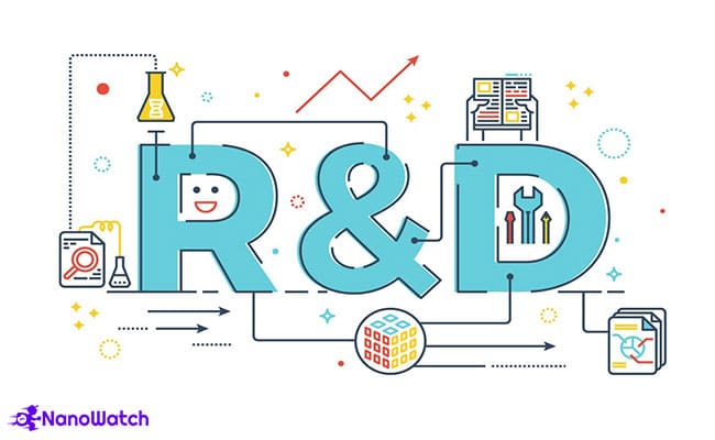 R&D چیست؟
