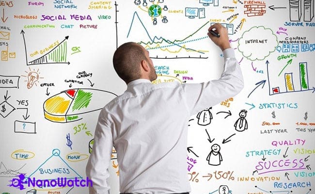 تدوین برنامه عملیاتی کارکنان