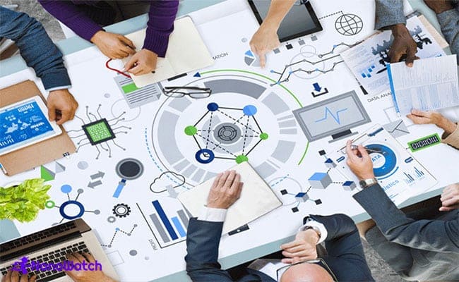 اهمیت هدف سازمانی