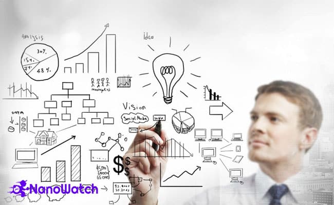 سیستم مدیریت فرایند کسب و کار
