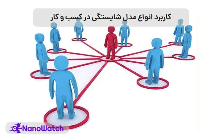 انواع مدل شایستگی