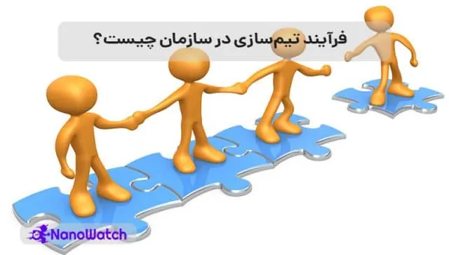 تیمسازی