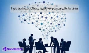 هدف سازمانی