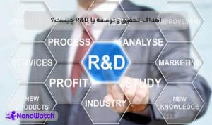 تحقیق و توسعه