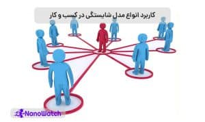 انواع مدل شایستگی