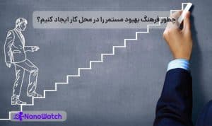 برنامه بهبود مستمر