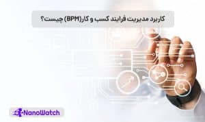 مدیریت فرایند کسب و کار