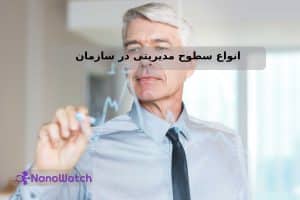 انواه سطوح مدیریتی در سازمان